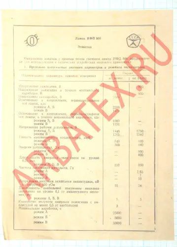 ИФП-800 импульcнaя лампа фото 3