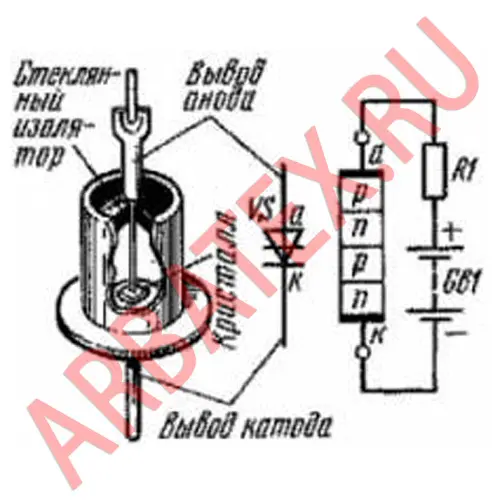 КН102В тиристор фото 3 КН102В тиристор фото 3