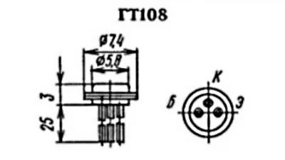 ГТ108А фото 3 ГТ108А фото 3