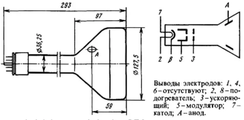 13ЛМ4В трубка электронно-лучевая фото 2 13ЛМ4В трубка электронно-лучевая фото 2