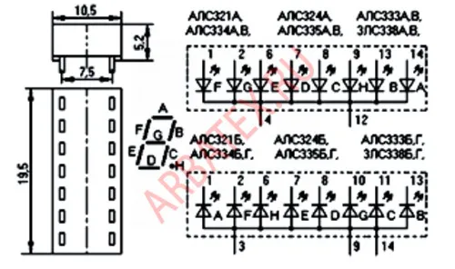 3ЛС324А1 цифровой индикатор фото 3