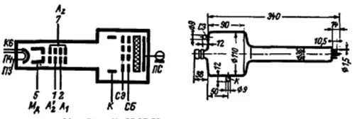 ЛН-9 трубка электронно-лучевая фото 3 ЛН-9 трубка электронно-лучевая фото 3
