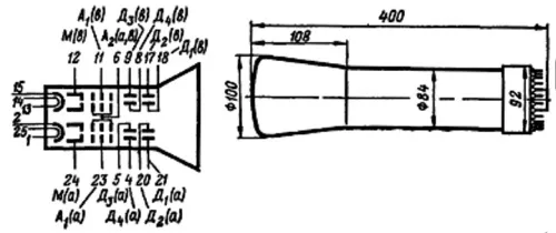 10ЛО43И электронно-лучевая трубка фото 3
